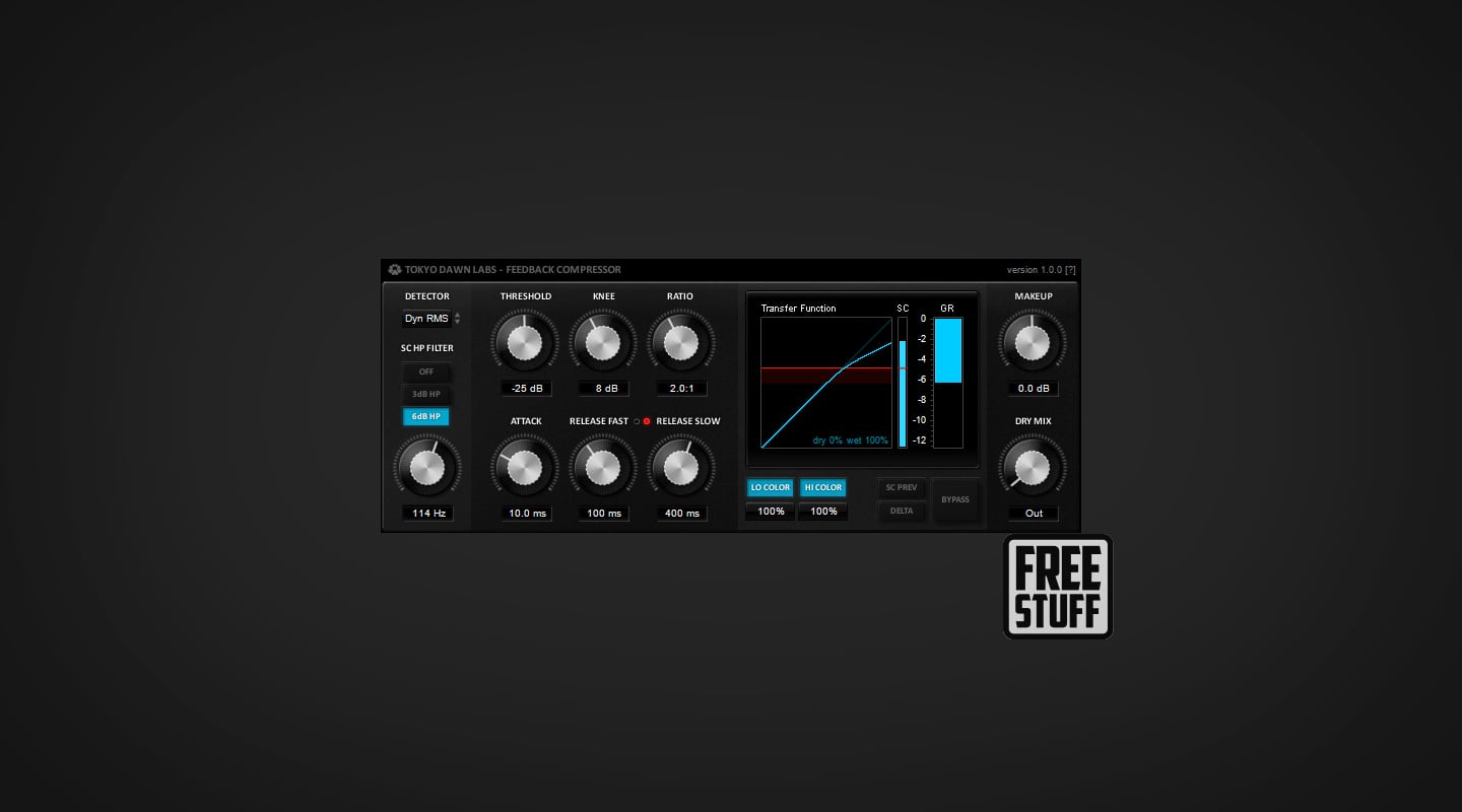 TDR: Feedback Compressor