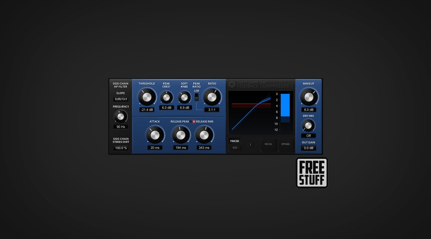 TDR: Feedback Compressor II