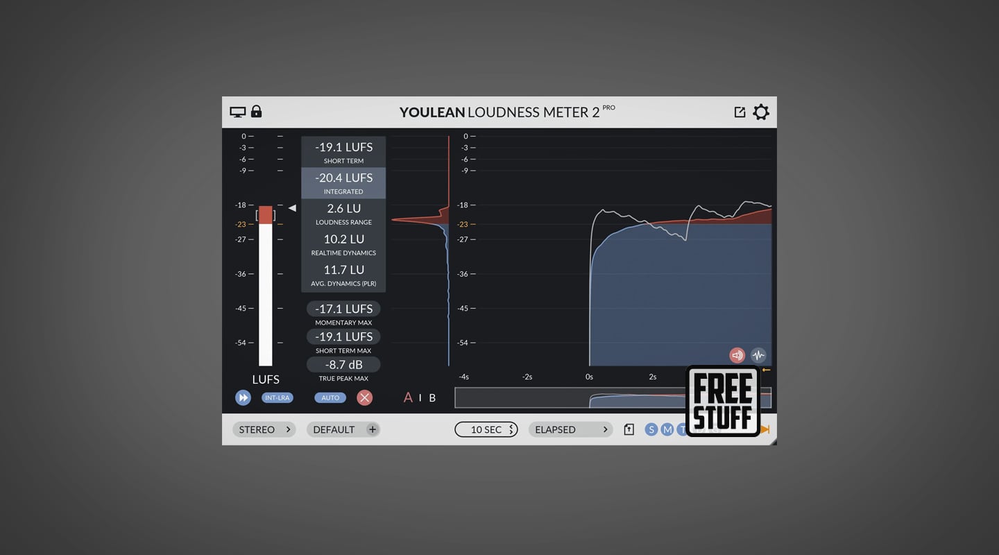 Youlean: Loudness Meter